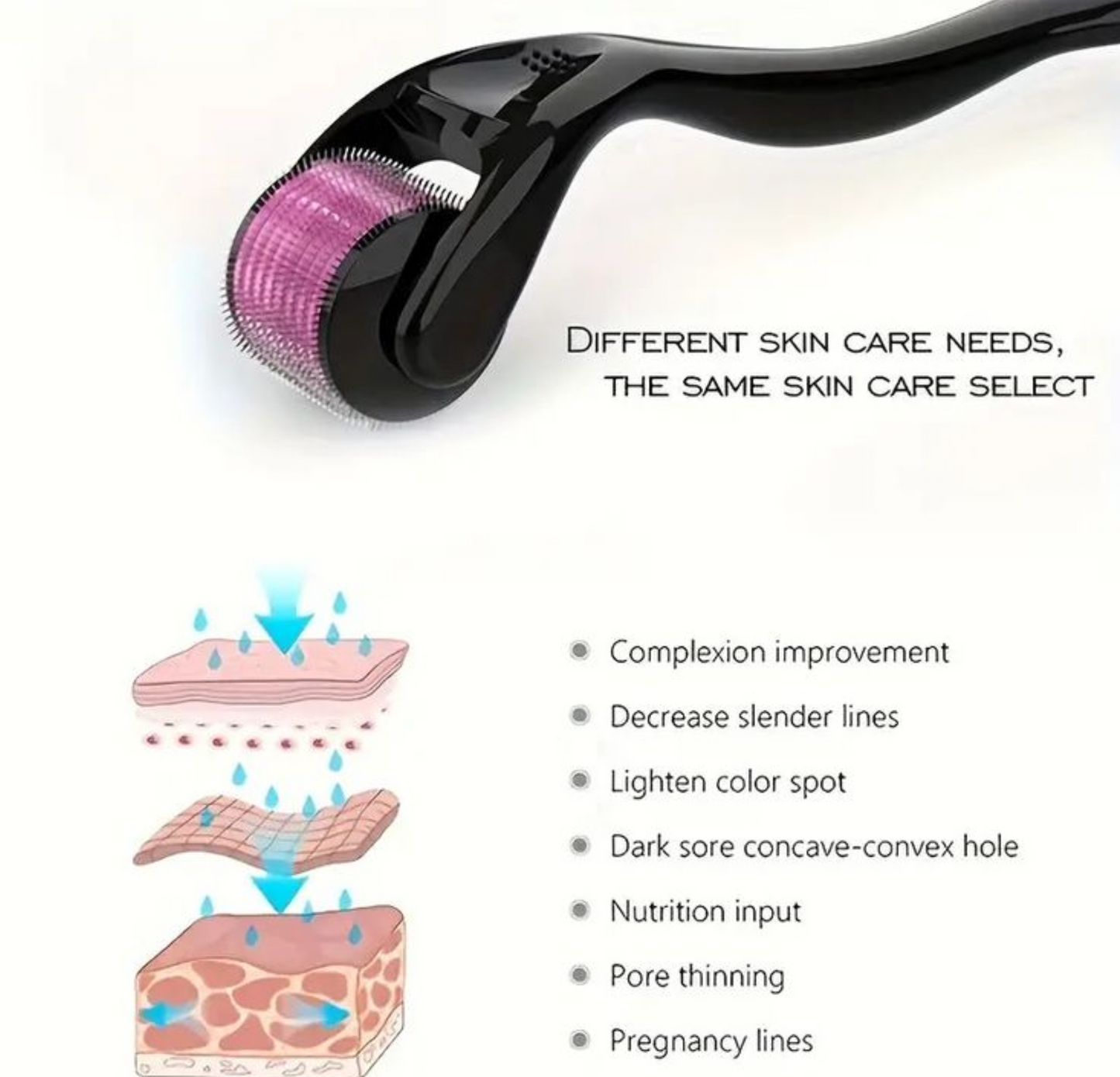 Derma Roller | Micro Needling Treatment