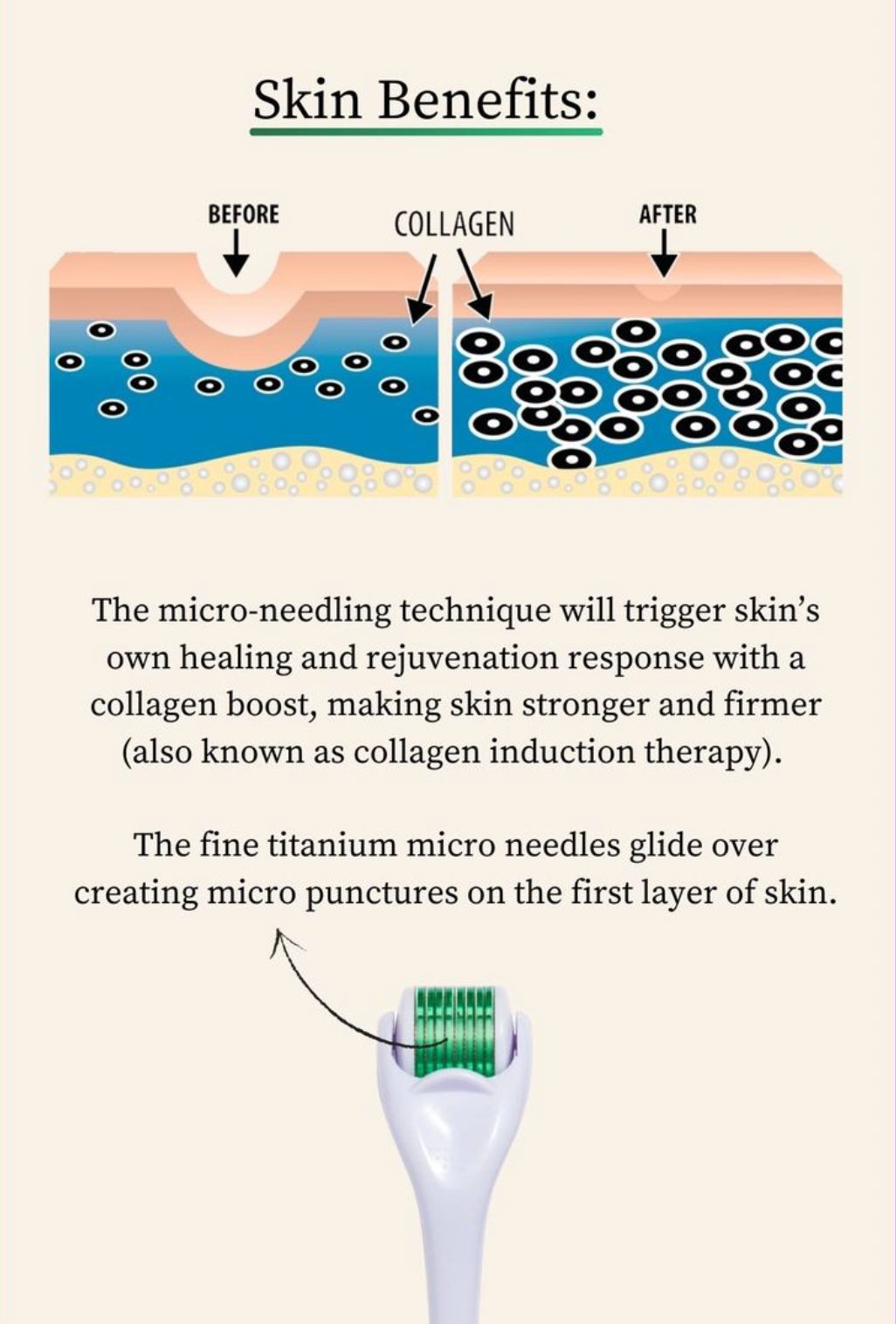 Derma Roller | Micro Needling Treatment