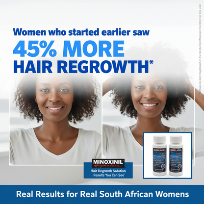 Minoxidil Hair growth Solution™